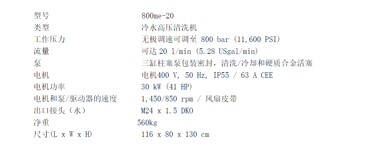 技術數據